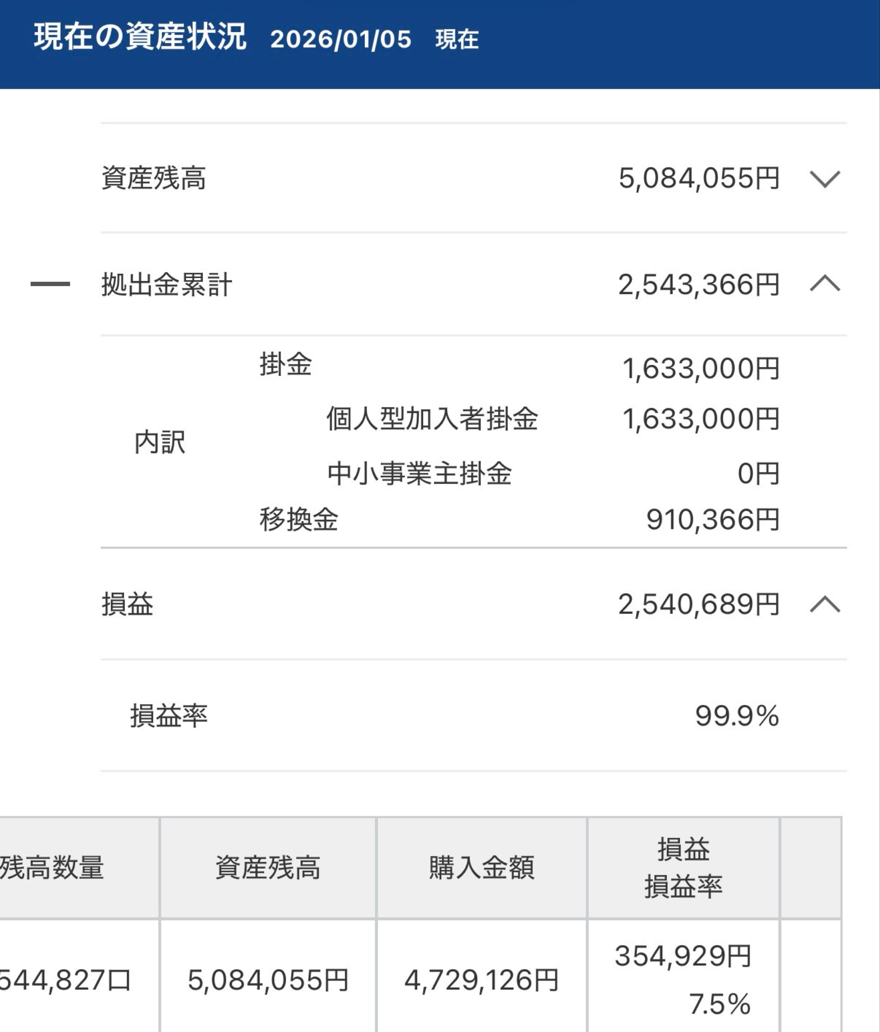 投稿の添付画像