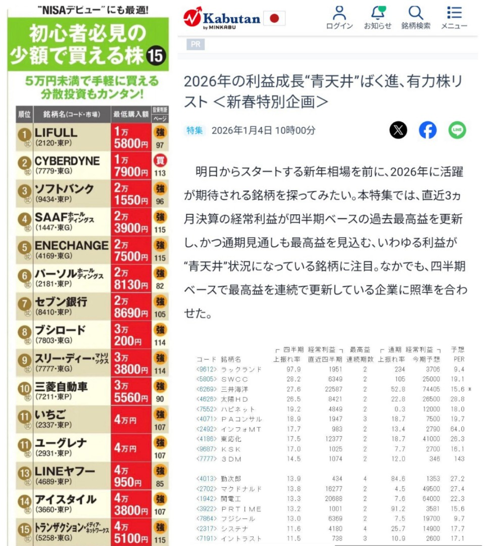 投稿の添付画像