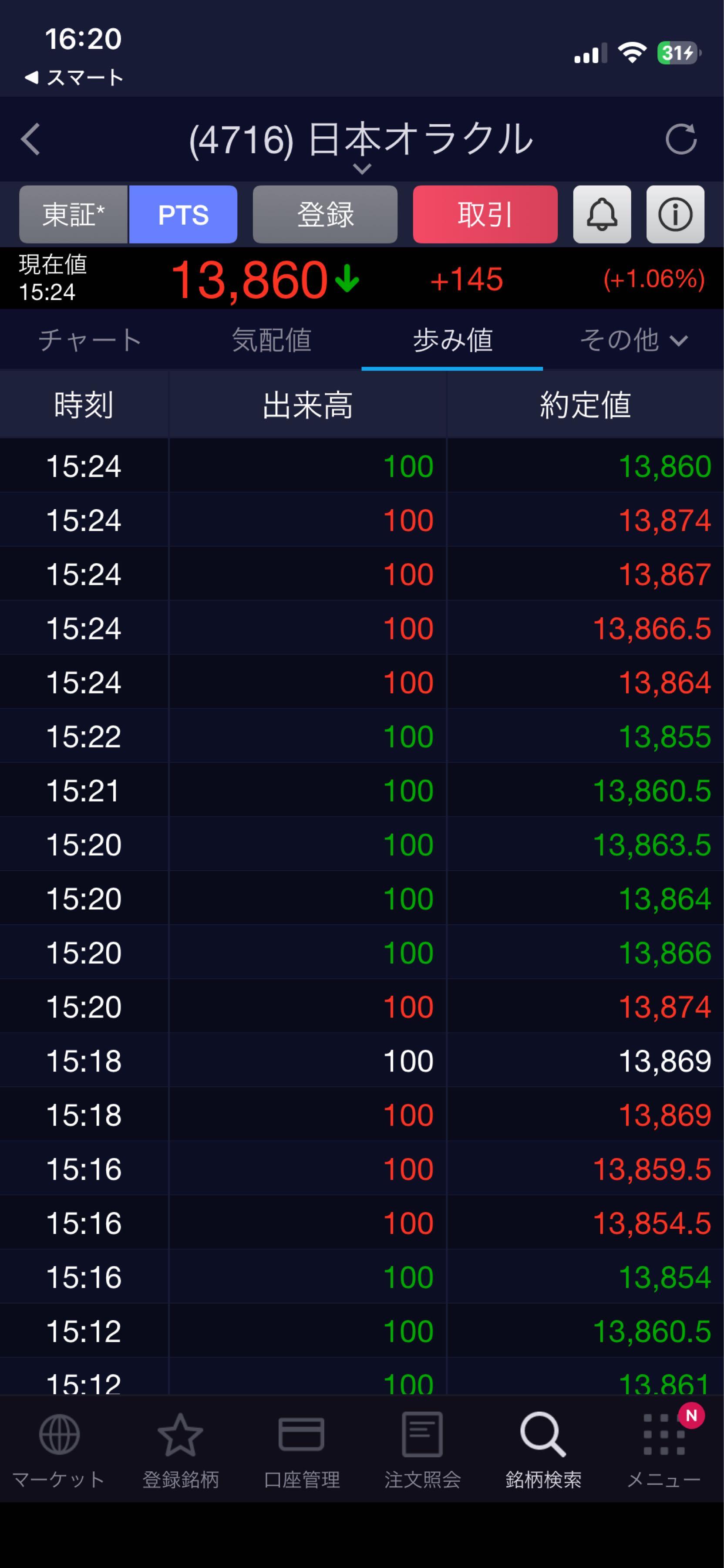 投稿の添付画像