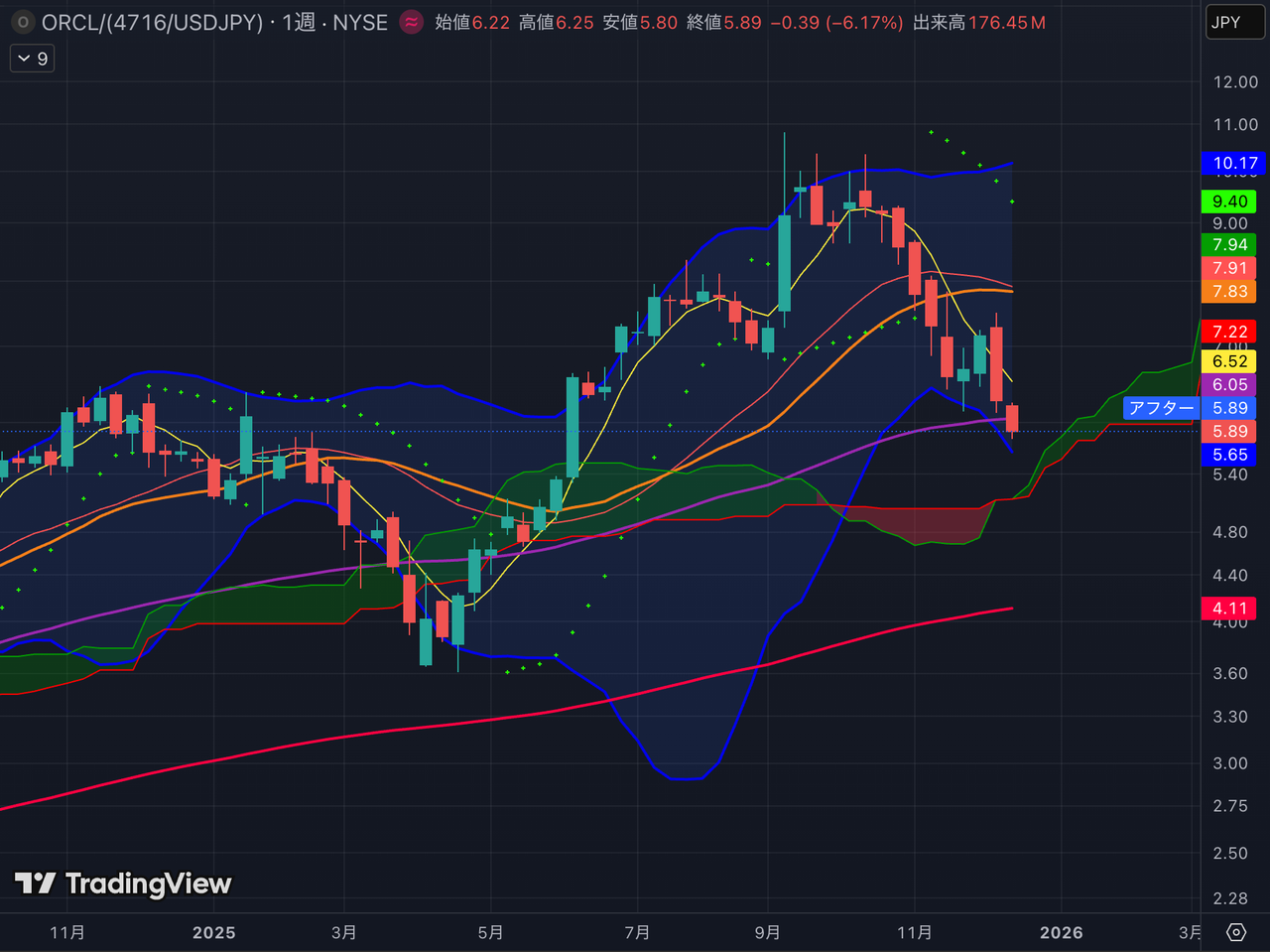 投稿の添付画像
