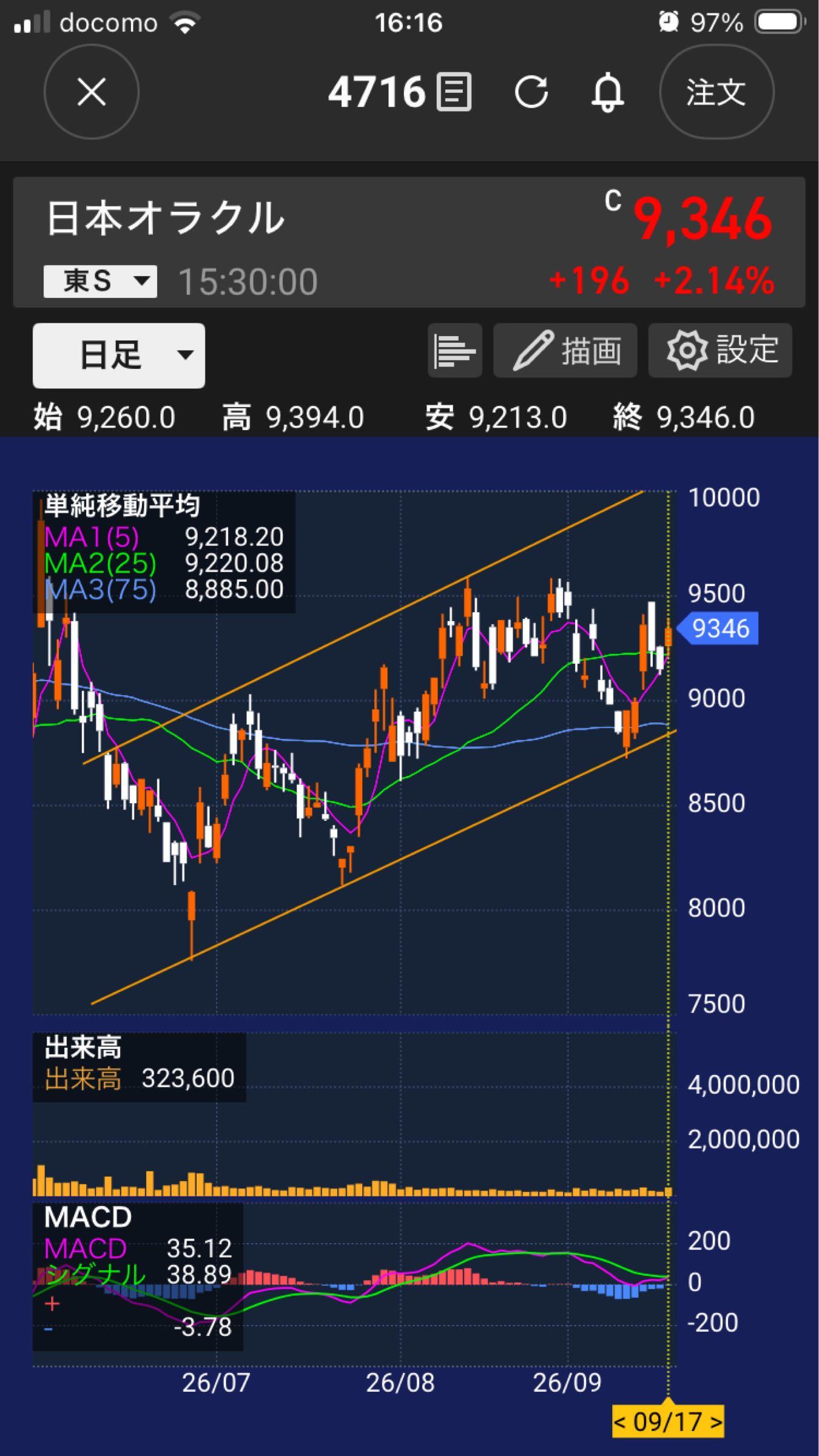 投稿の添付画像