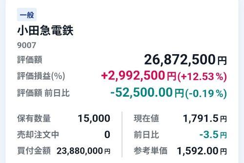 投稿の添付画像