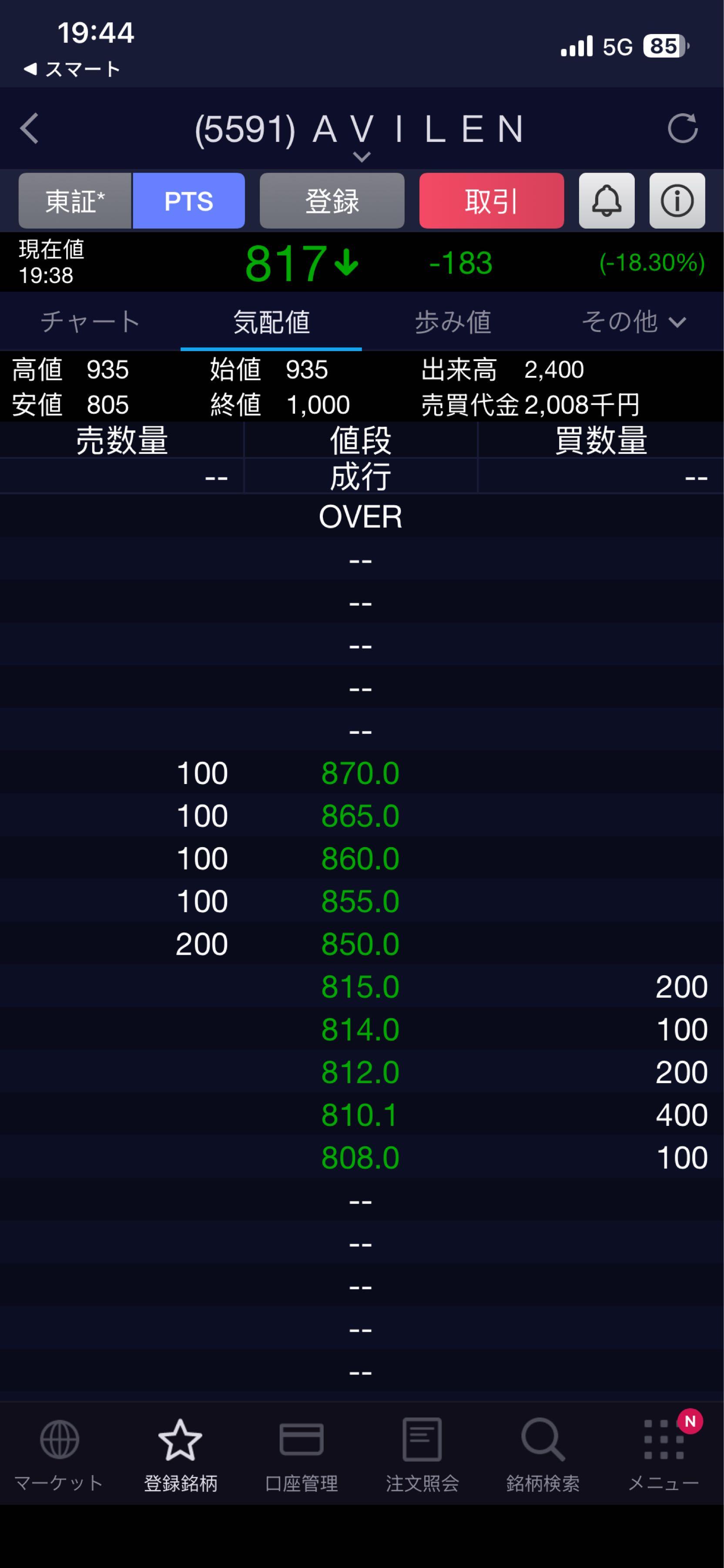 投稿の添付画像