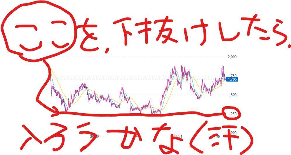 投稿の添付画像