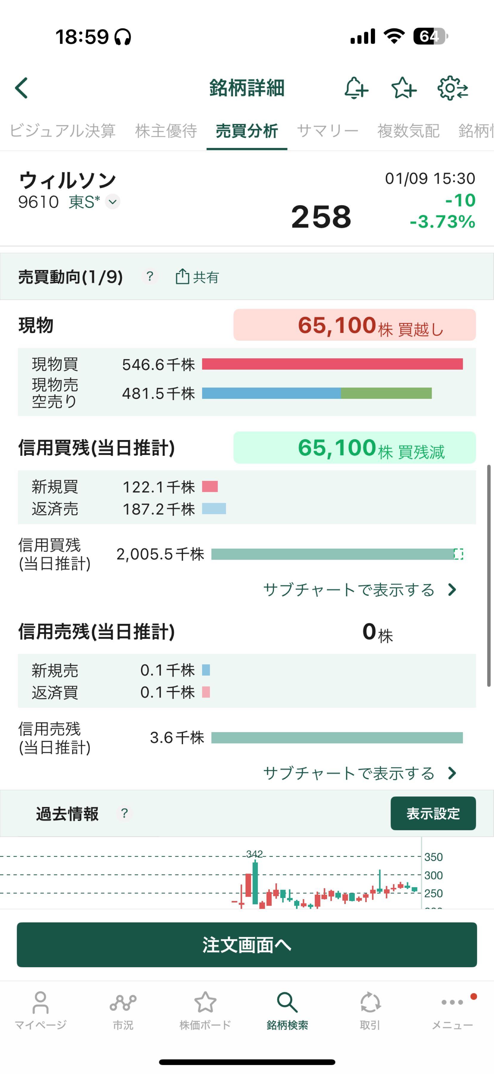 投稿の添付画像