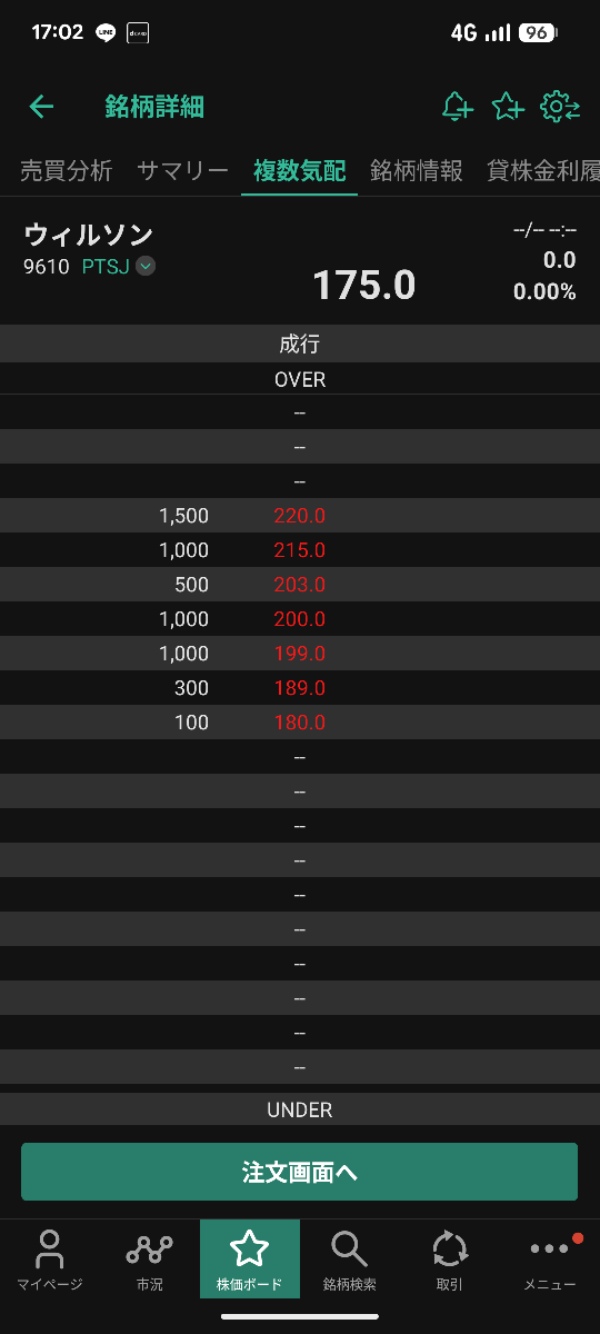 投稿の添付画像