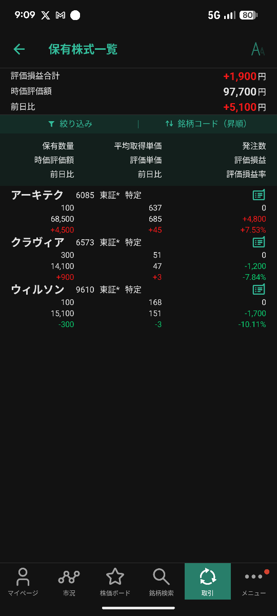 投稿の添付画像