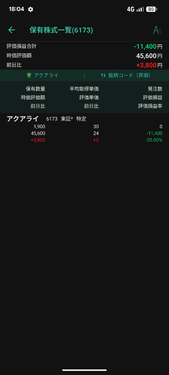 投稿の添付画像