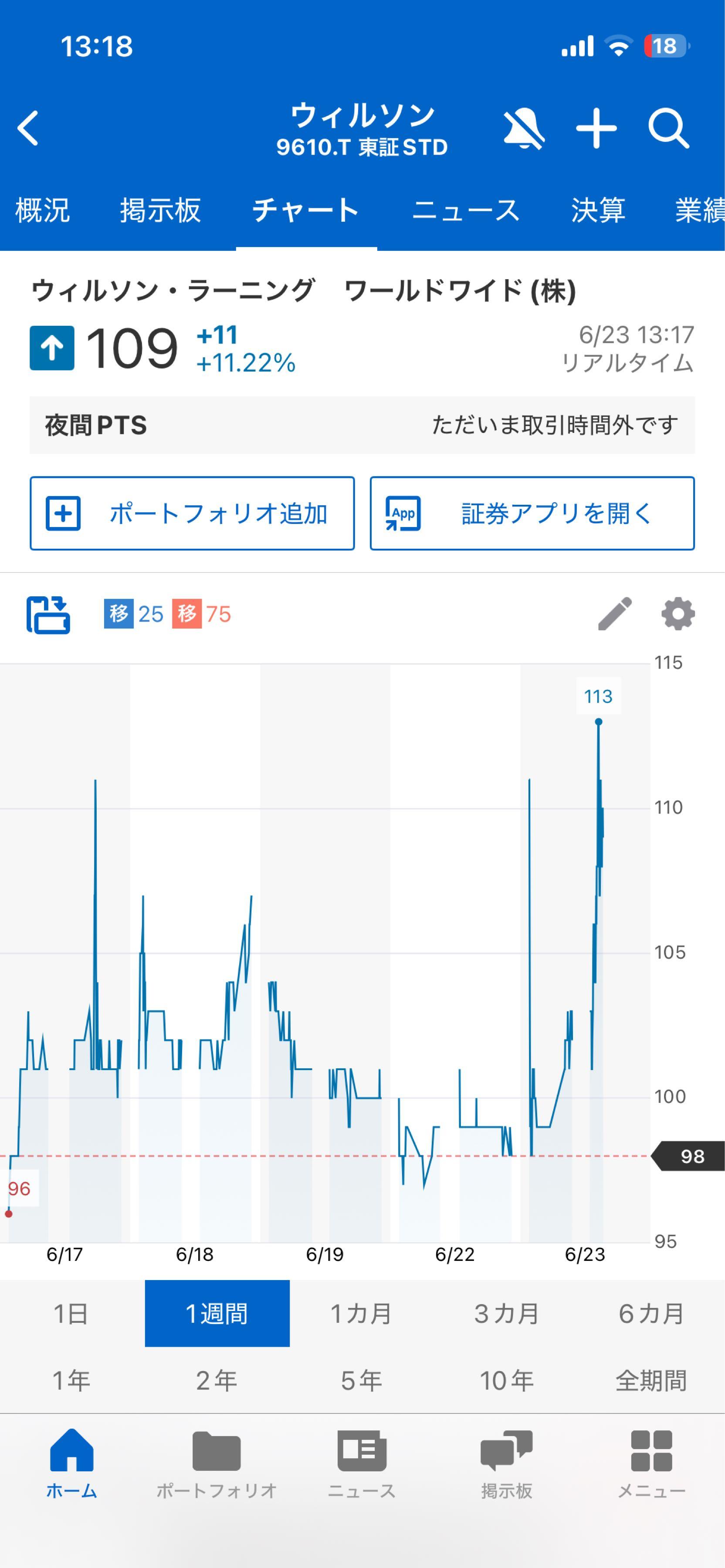 投稿の添付画像