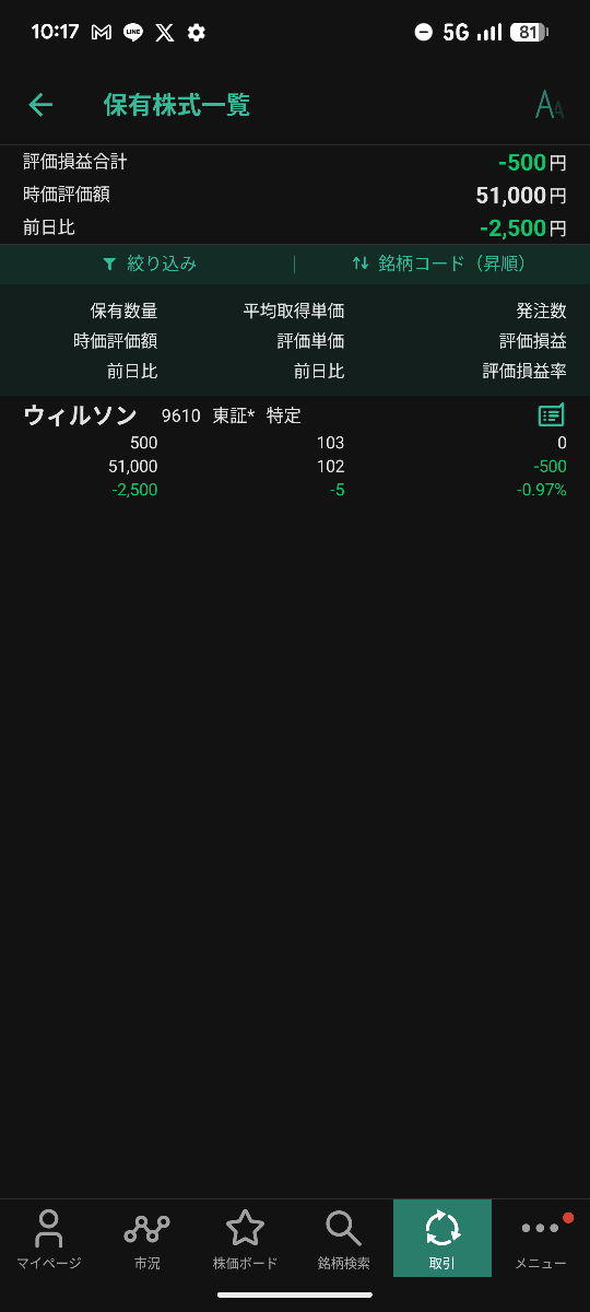 投稿の添付画像