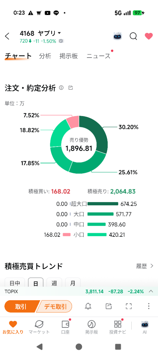 投稿の添付画像