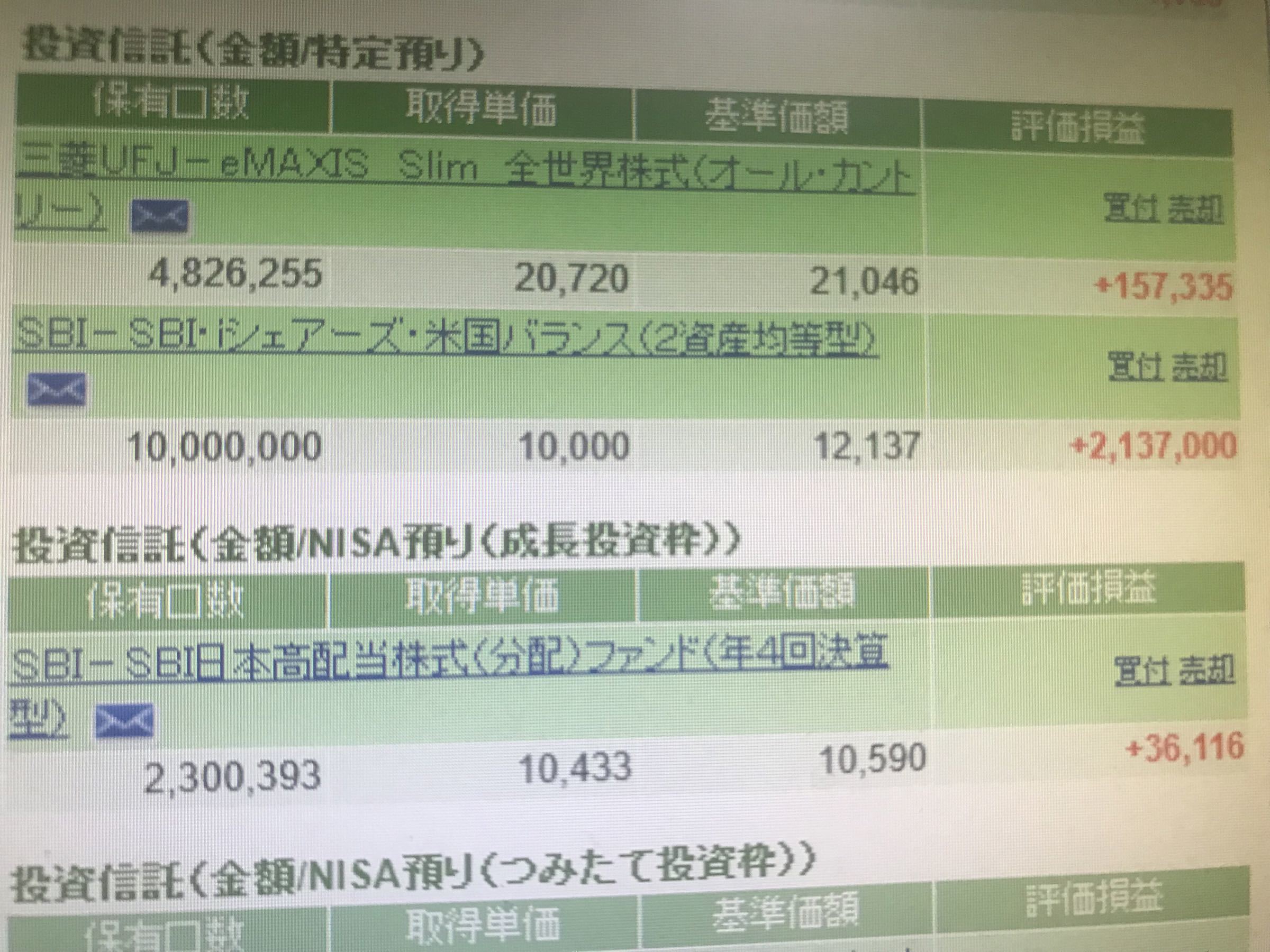 投稿の添付画像