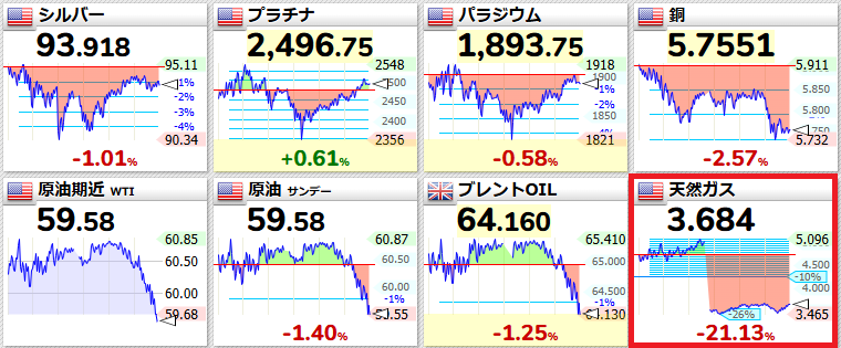 投稿の添付画像