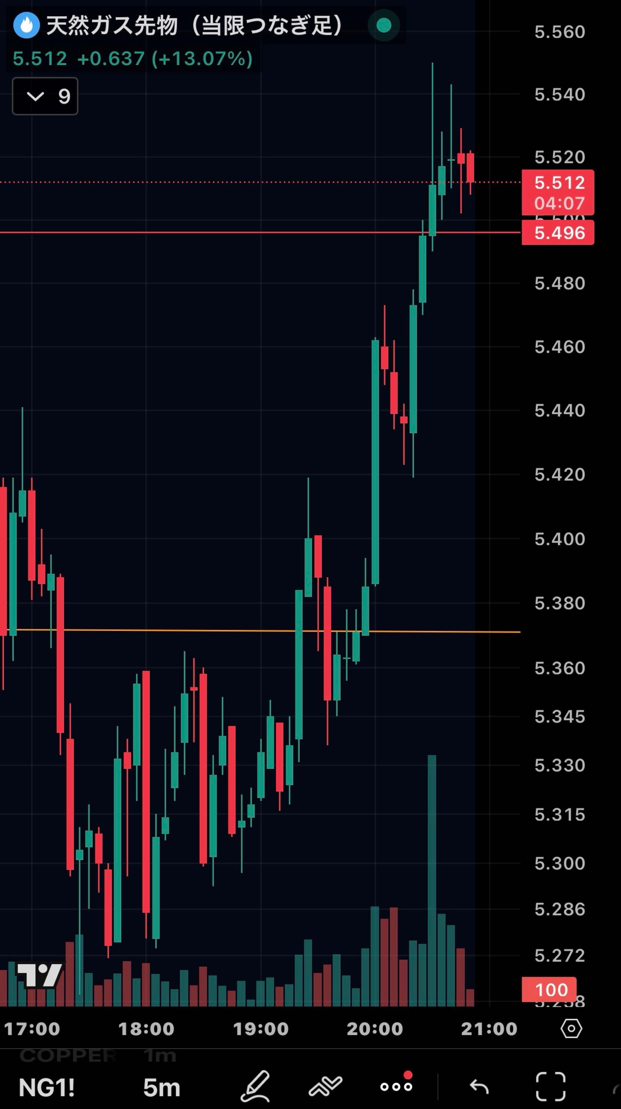 投稿の添付画像