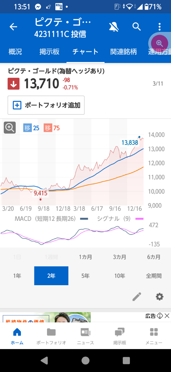 投稿の添付画像
