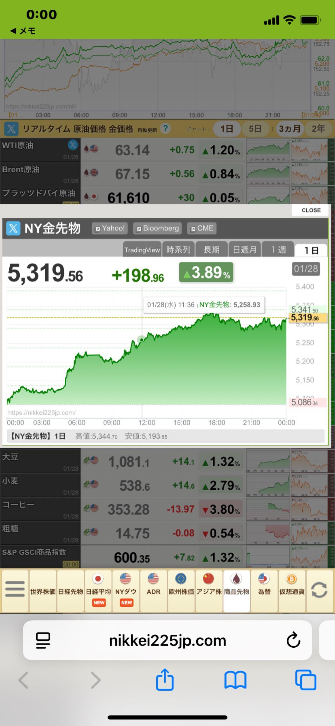 投稿の添付画像
