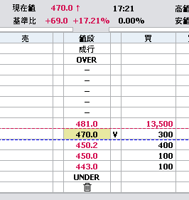 投稿の添付画像