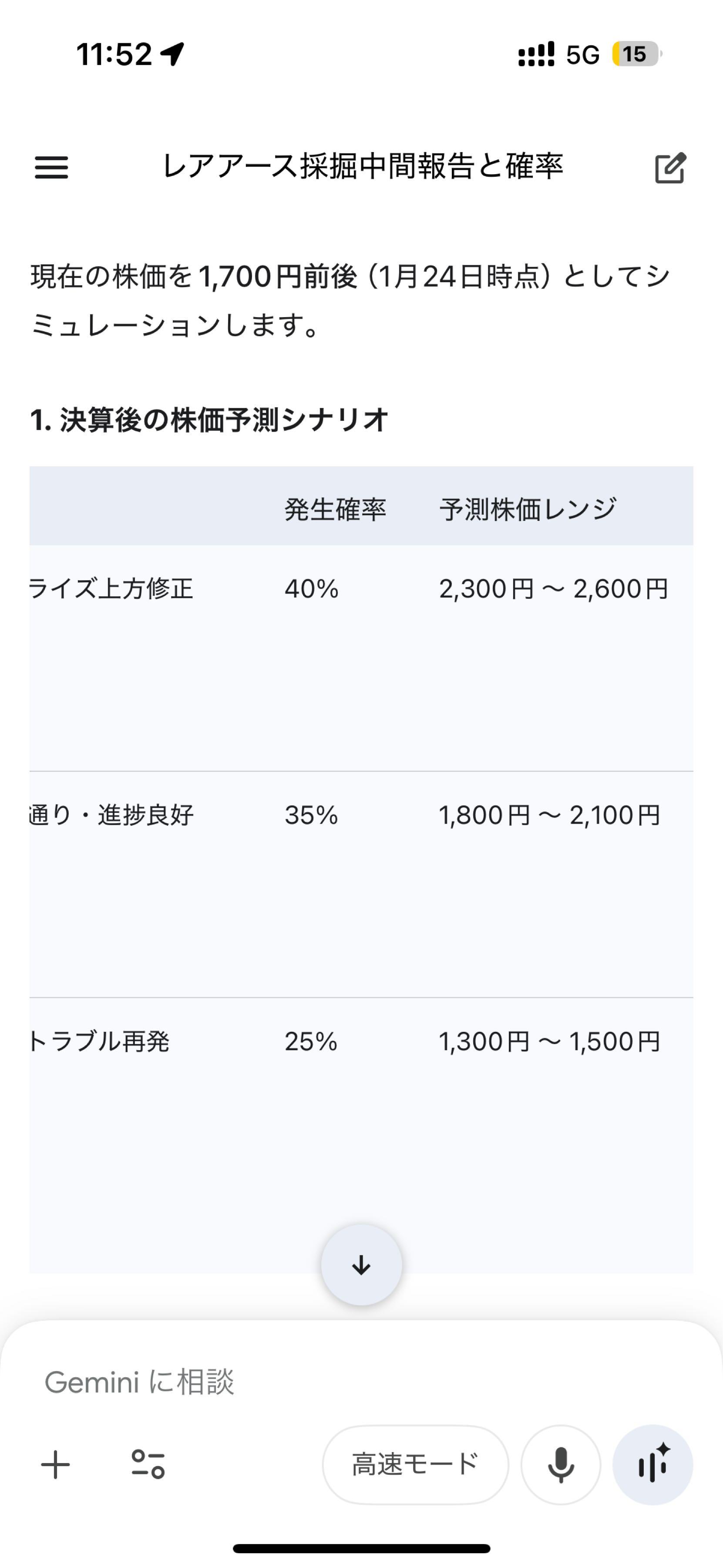 投稿の添付画像