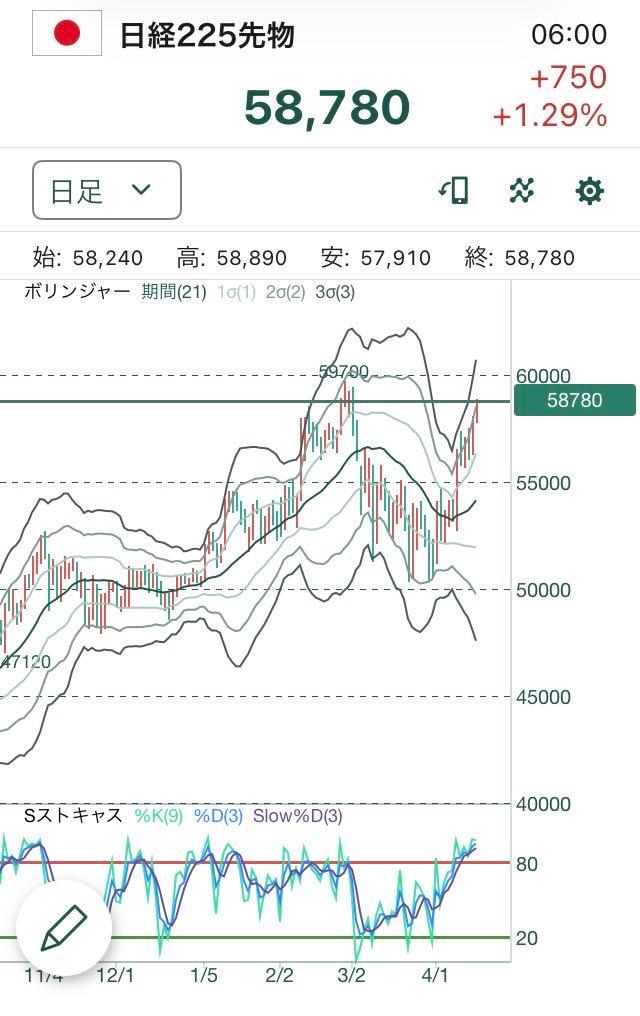投稿の添付画像