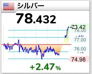 投稿の添付画像