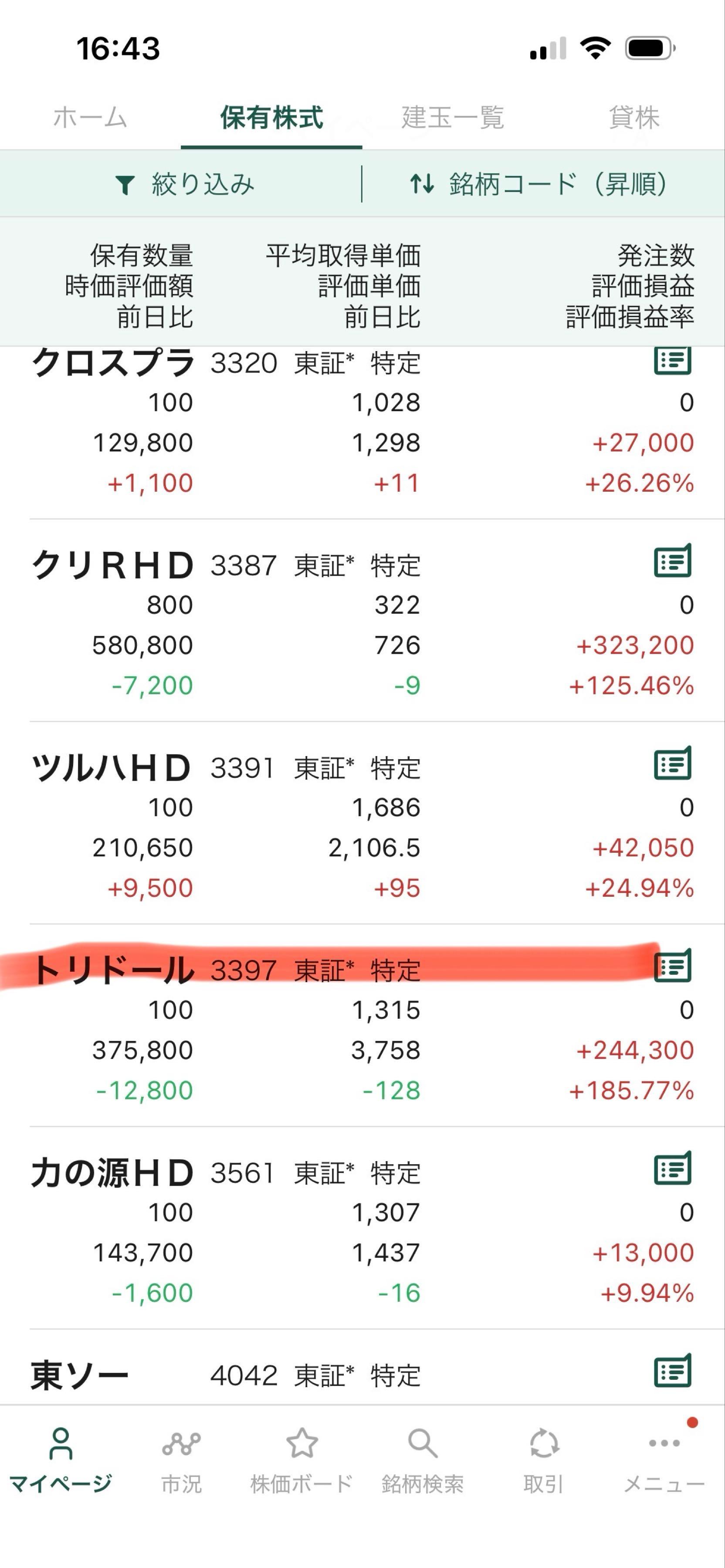 投稿の添付画像