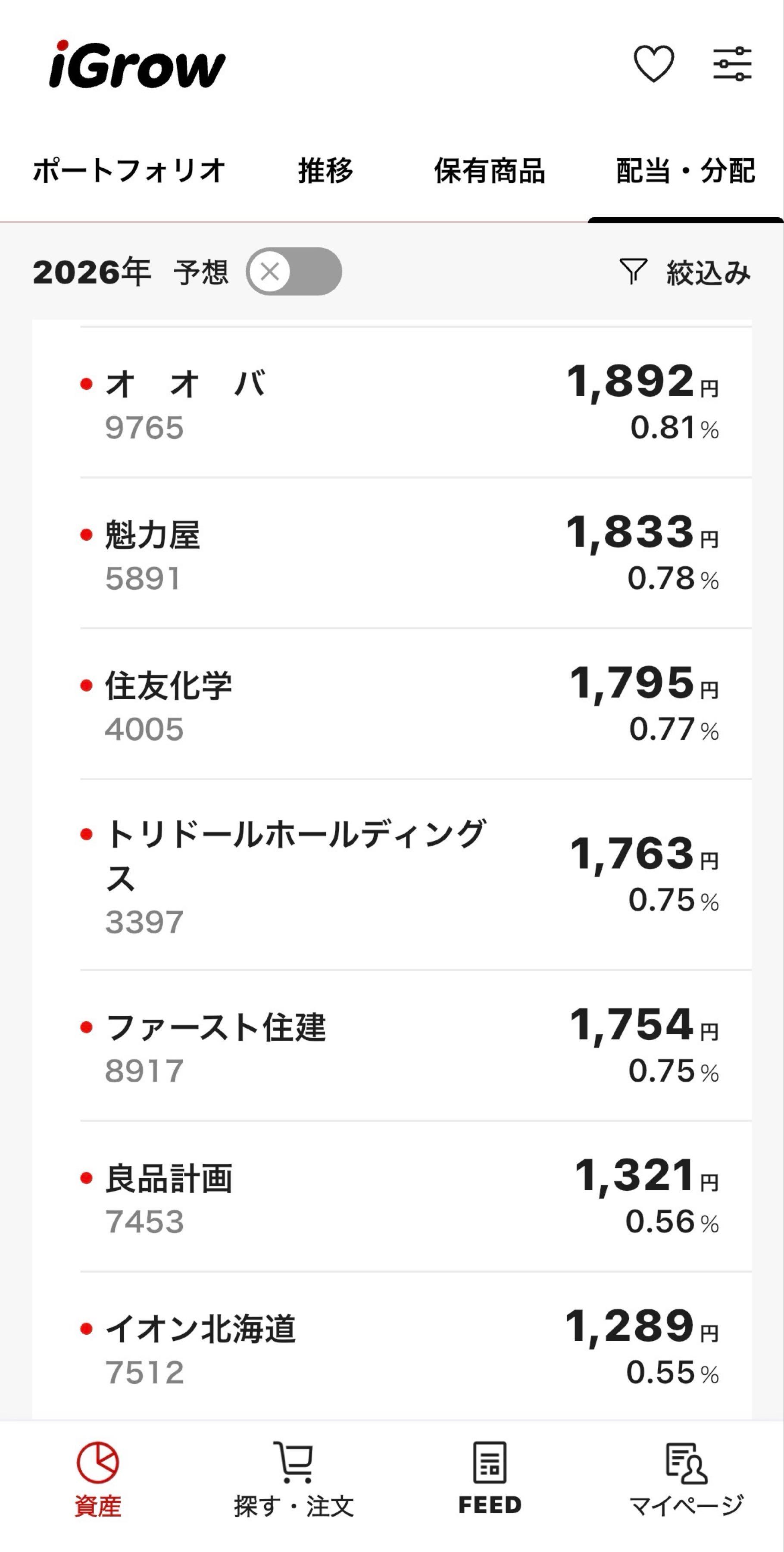 投稿の添付画像