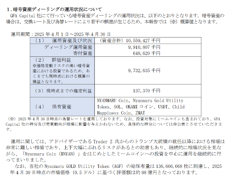 No.252350 ディーリングのIRみたけど … - abc(株)【8783】の掲示板 2025/04/28〜2025/05/01 - 株式 ...