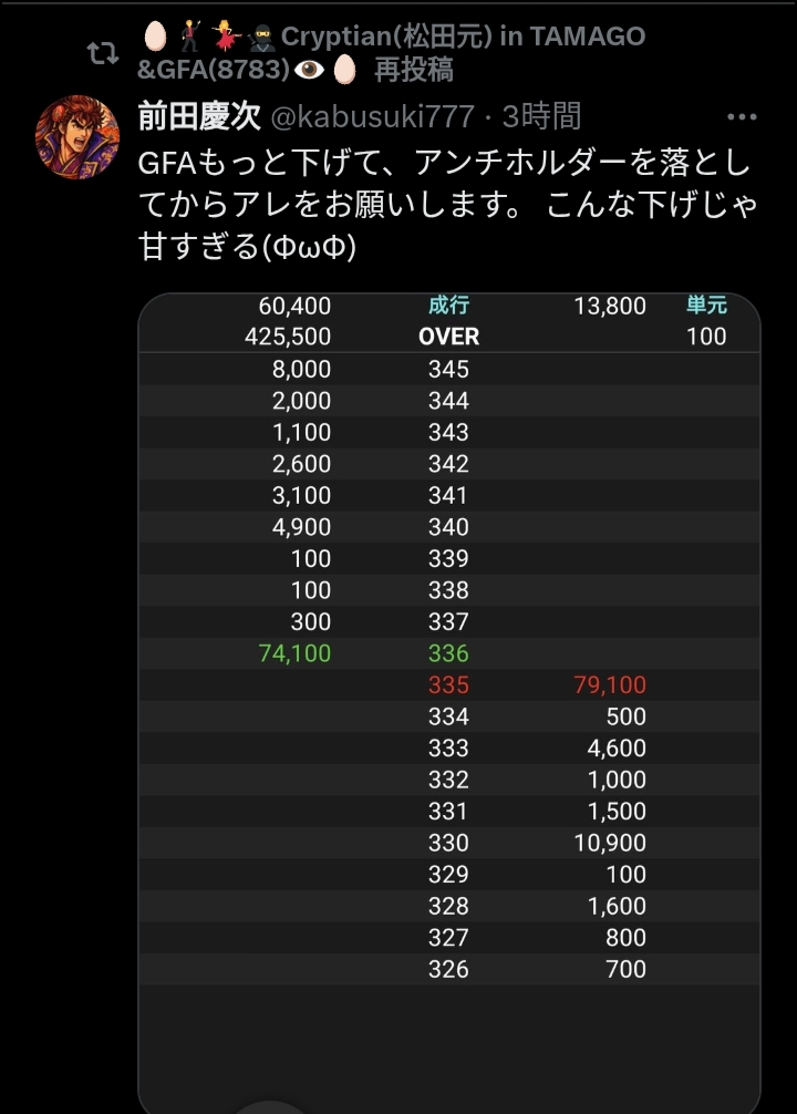 No.273657 社長がリツイートしていい内容じ… - abc(株)【8783】の掲示板 2025/06/07〜2025/06/10 ...