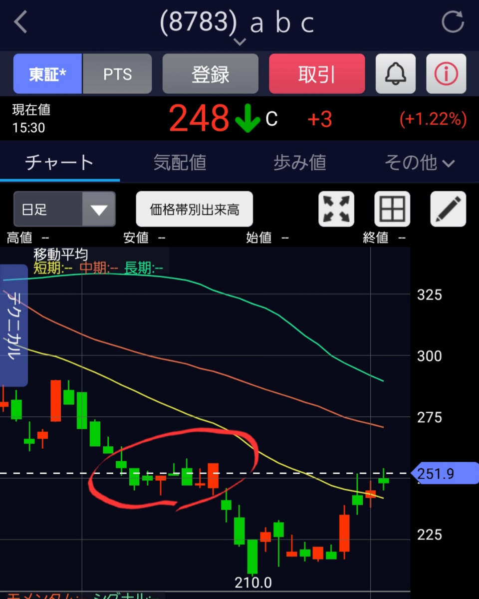 投稿の添付画像