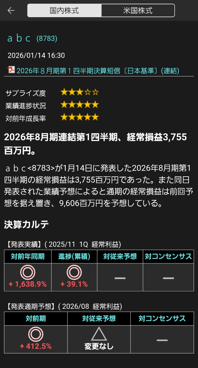 No.352586 ええやん - abc(株)【8783】の掲示板 2026/01/10〜2026/01/15 - 株式掲示板 - Yahoo ...