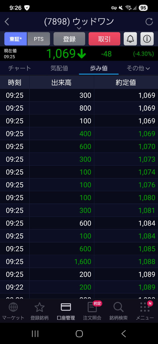 投稿の添付画像