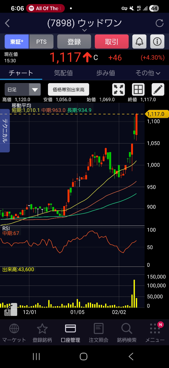 投稿の添付画像