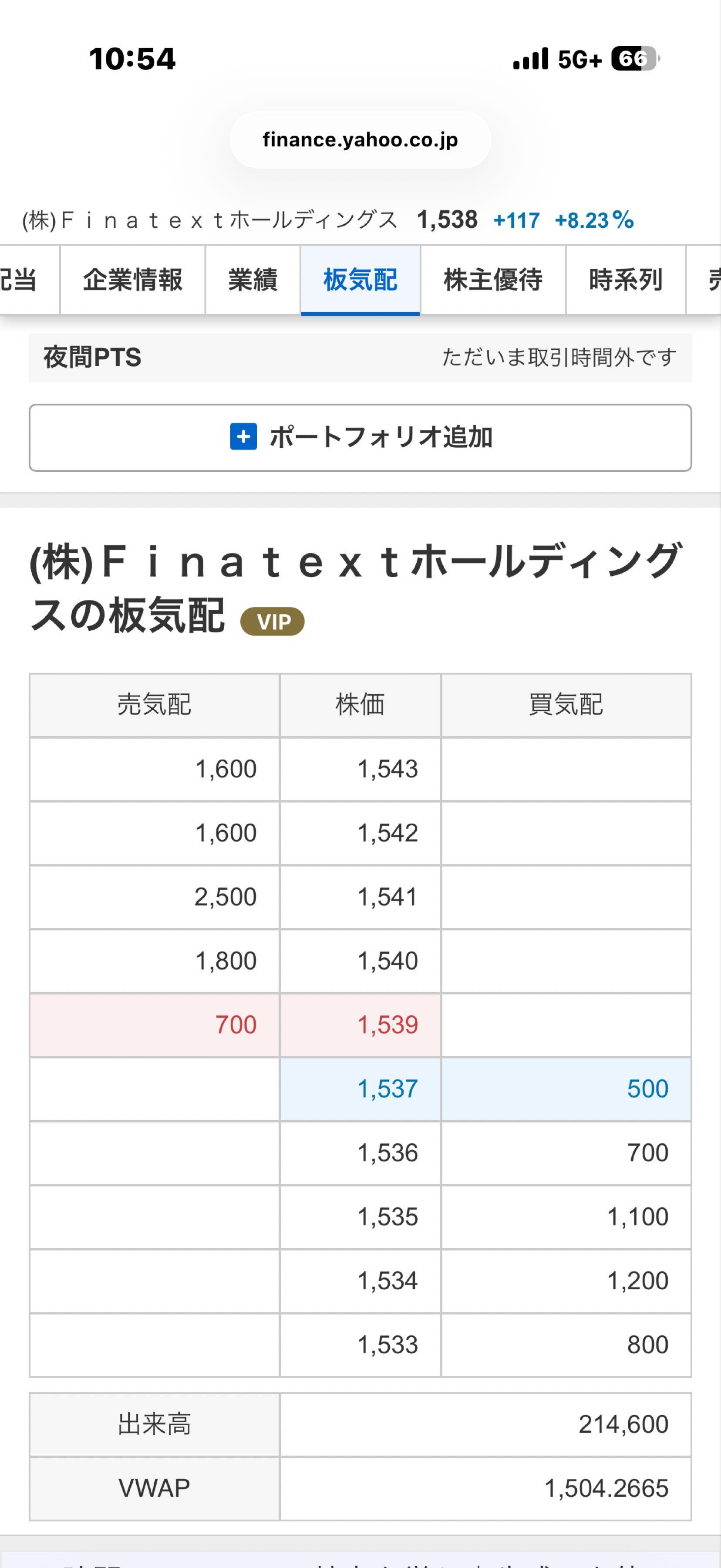 投稿の添付画像