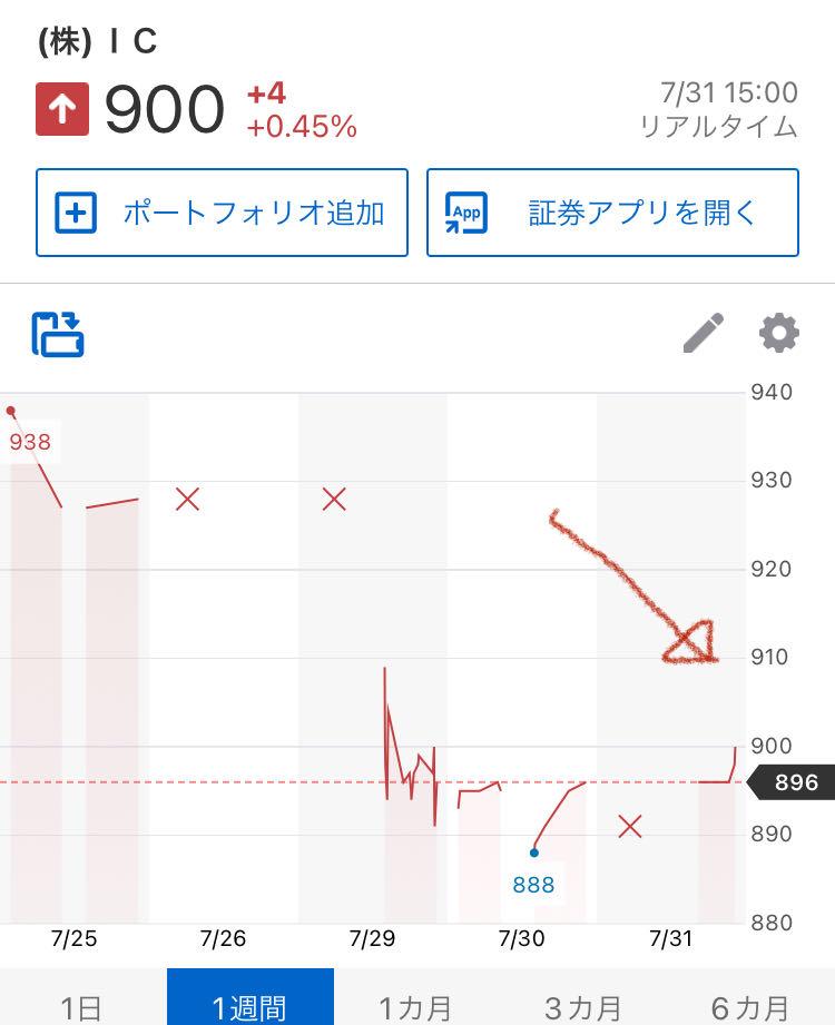 投稿の添付画像