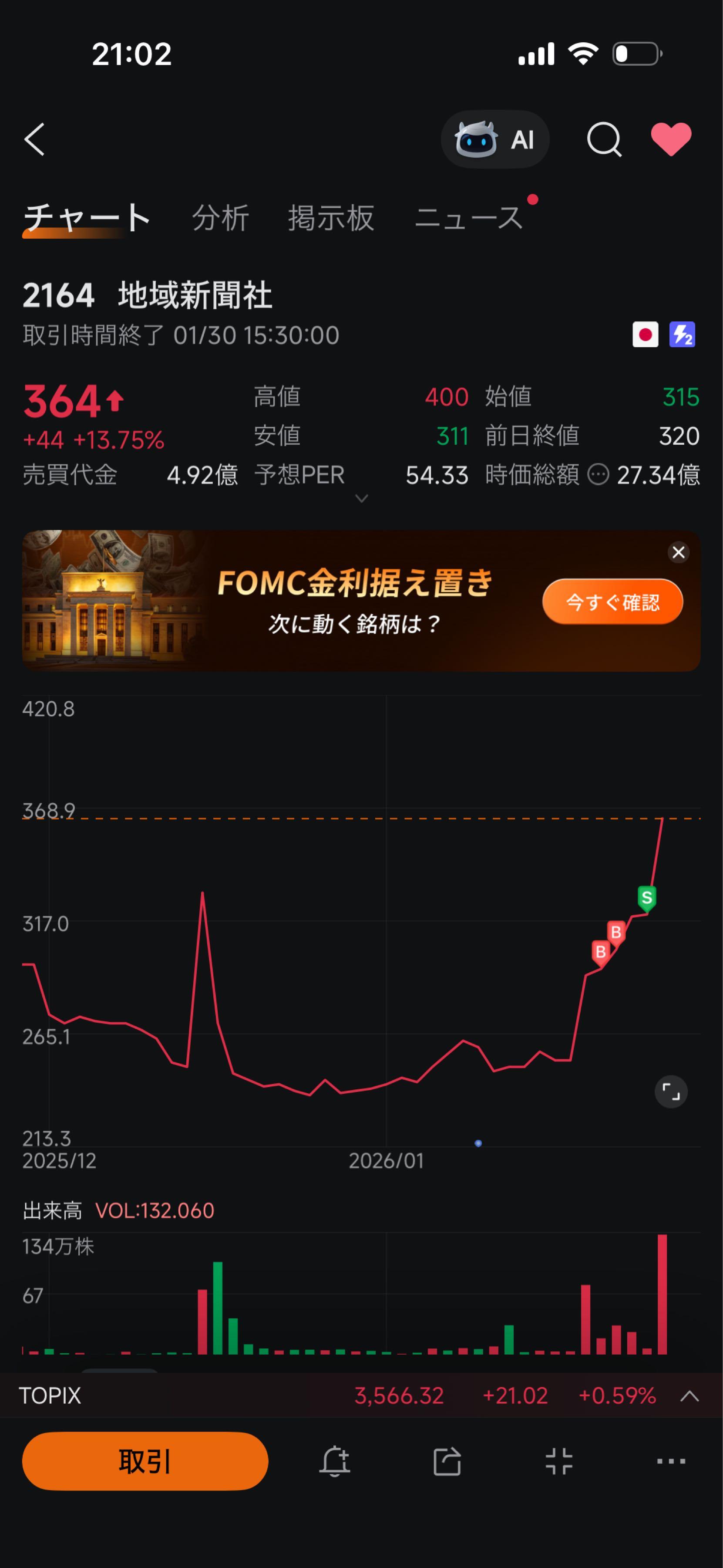 株)地域新聞社【2164】：掲示板 - Yahoo!ファイナンス