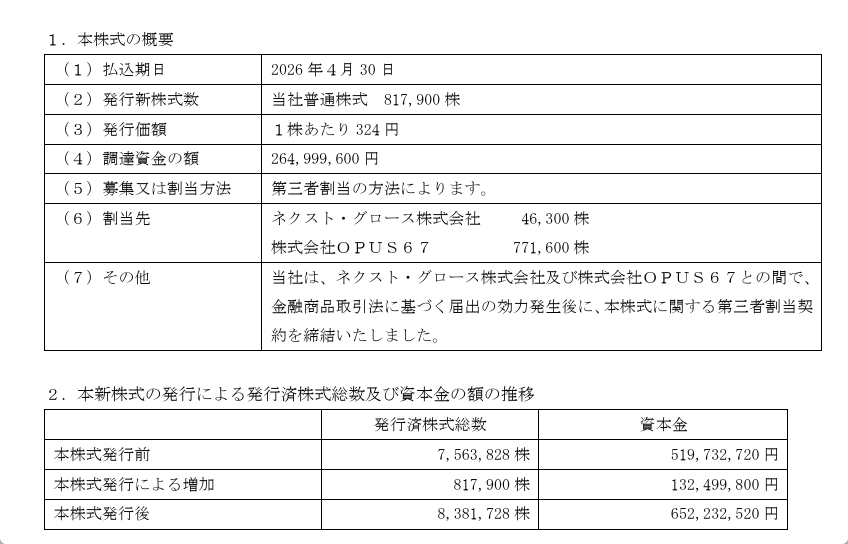 投稿の添付画像