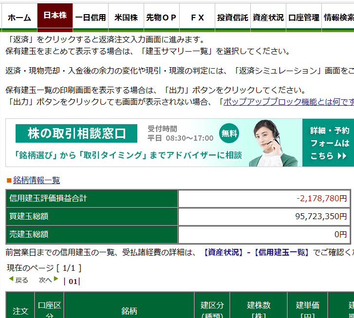 No.1708297 今日は結局、2370から232… - (株)みずほフィナンシャルグループ【8411】の掲示板 2023/08/06 ...