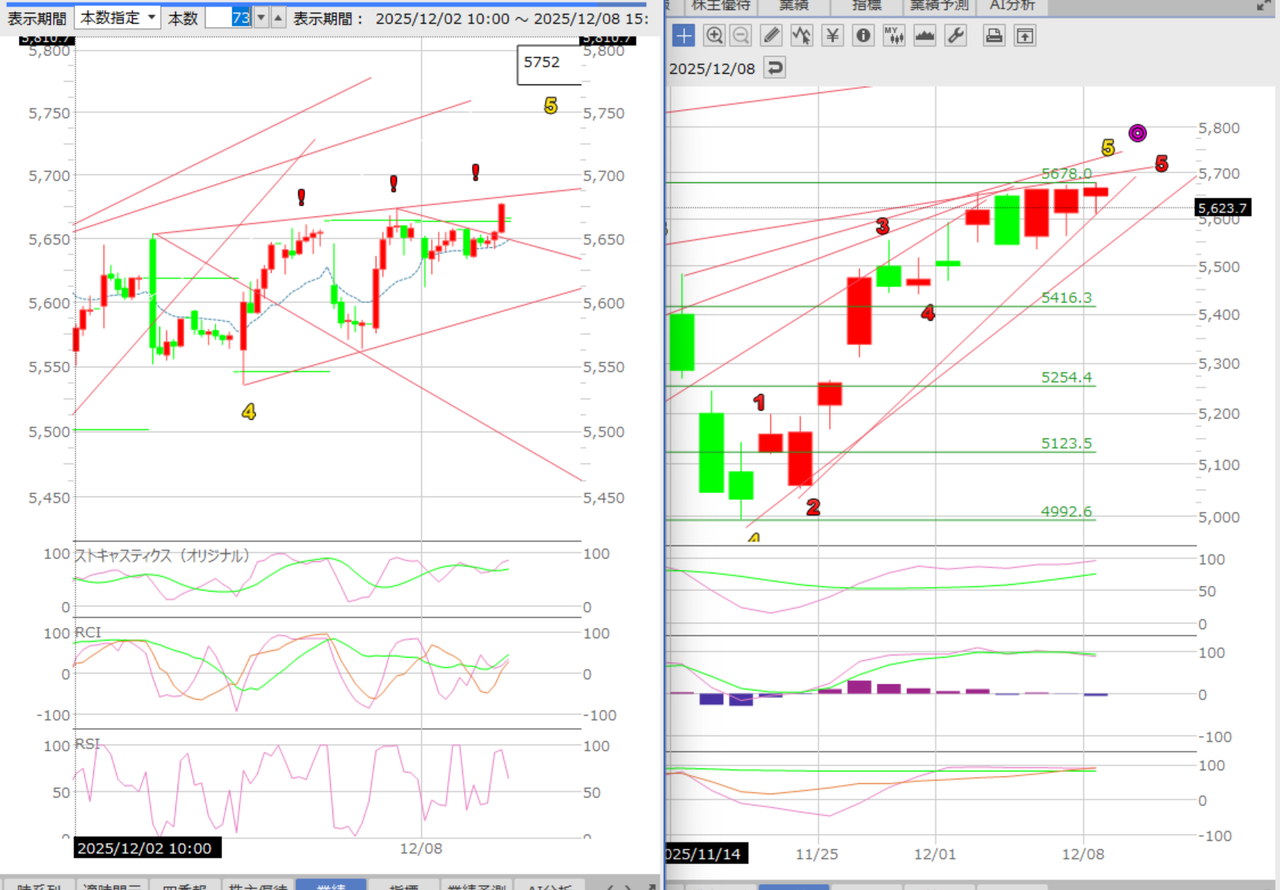 投稿の添付画像