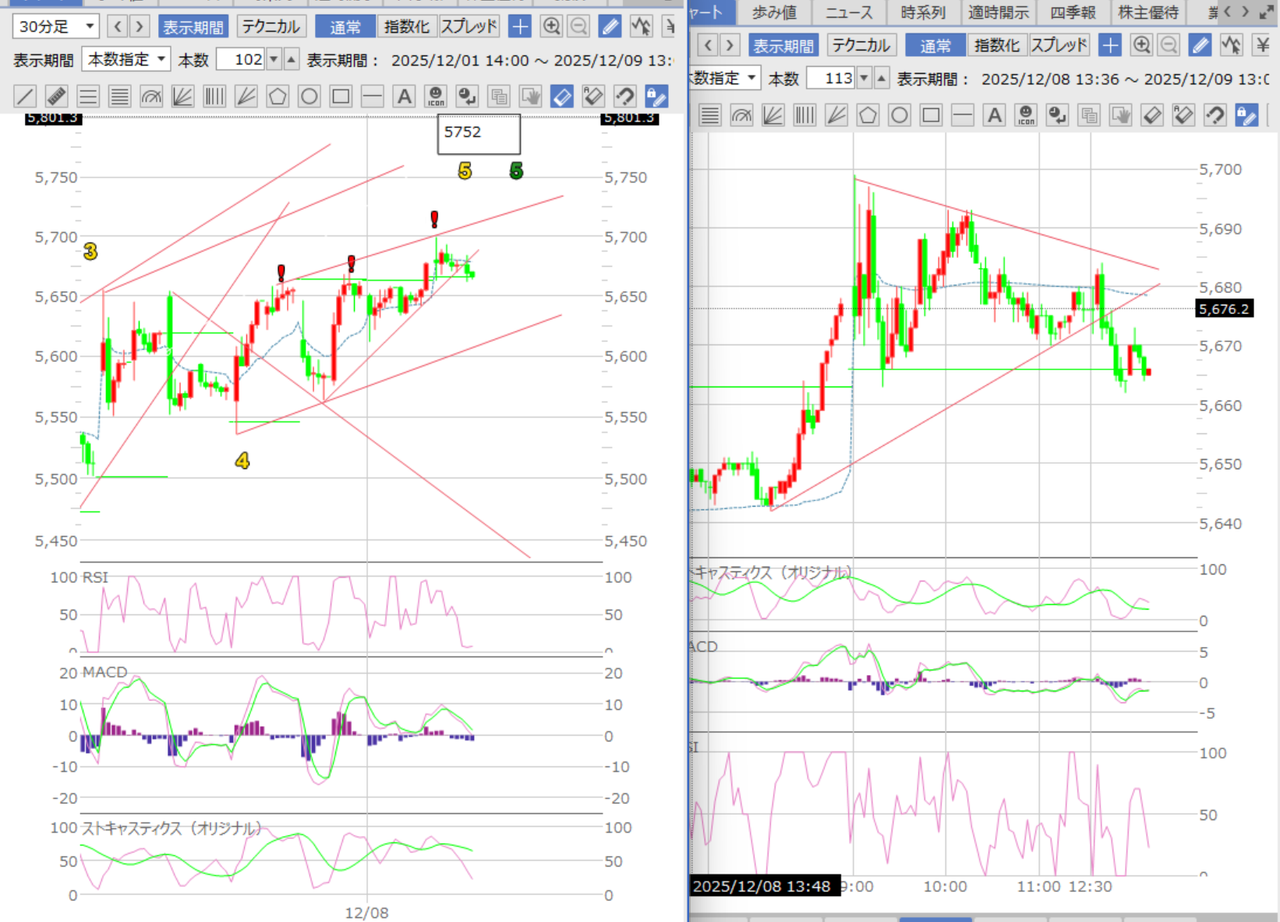 投稿の添付画像