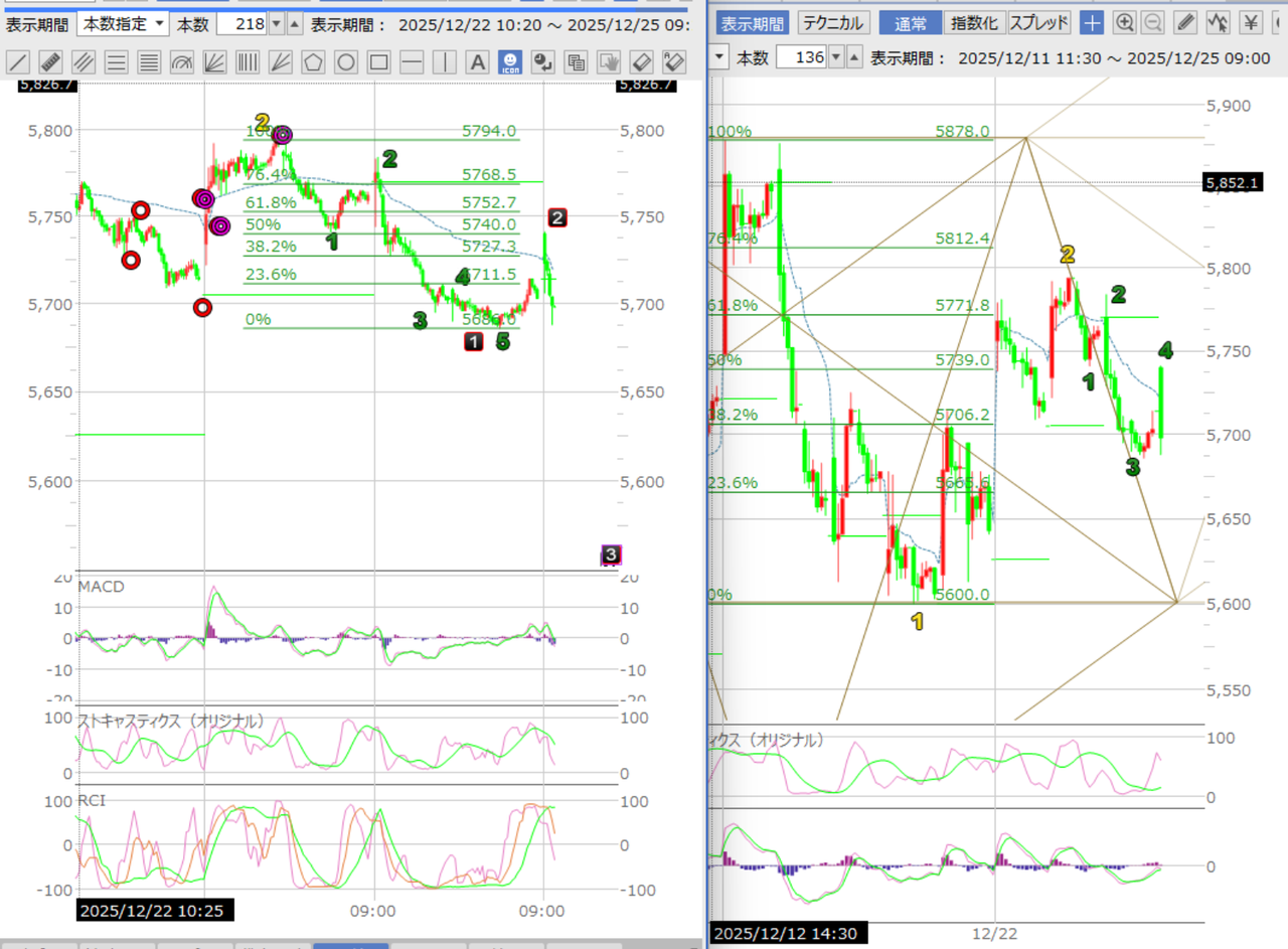 投稿の添付画像