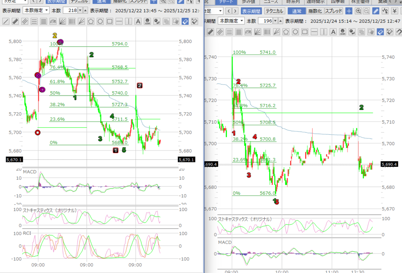 投稿の添付画像