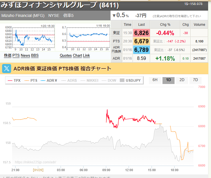 投稿の添付画像