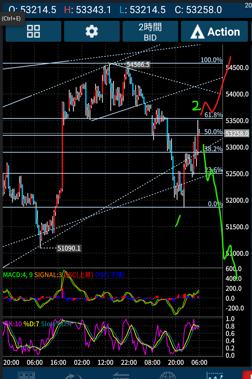 投稿の添付画像