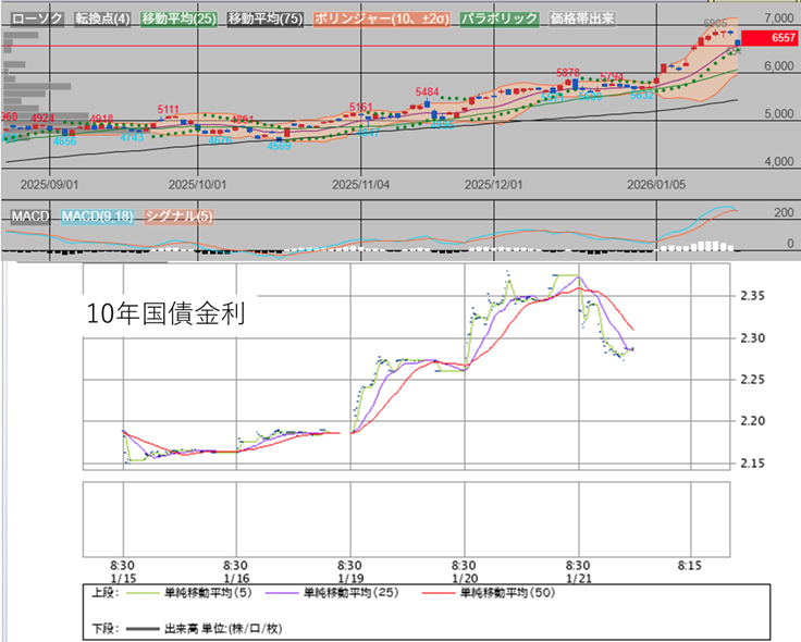 投稿の添付画像