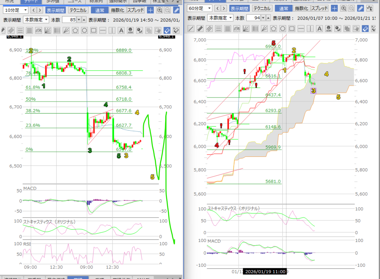 投稿の添付画像