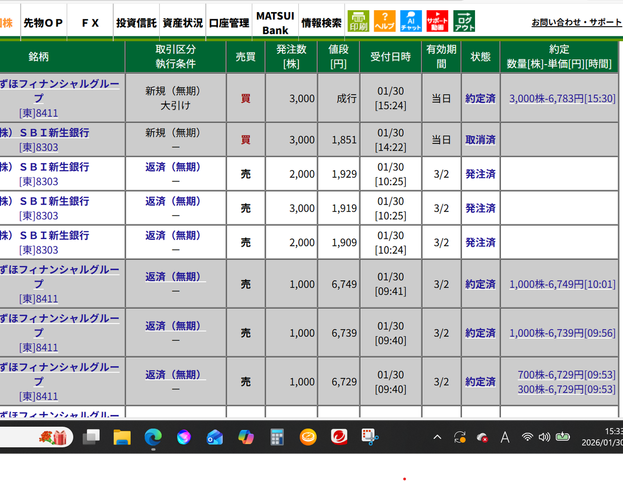 Kさん専用　まとめ5点 株)みずほフィナンシャルグループ【8411】：掲示板 - Yahoo!ファイナンス