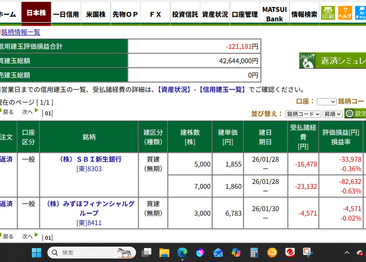株)みずほフィナンシャルグループ【8411】：掲示板 - Yahoo!ファイナンス