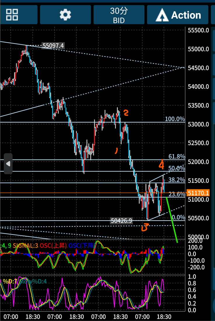 投稿の添付画像