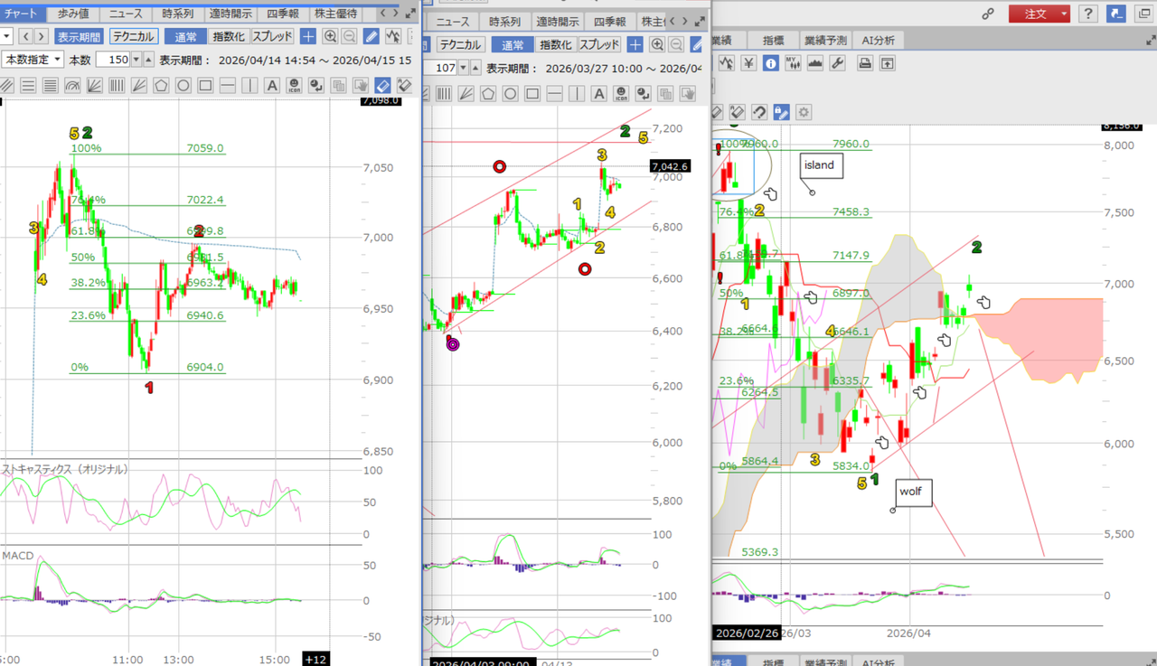 投稿の添付画像