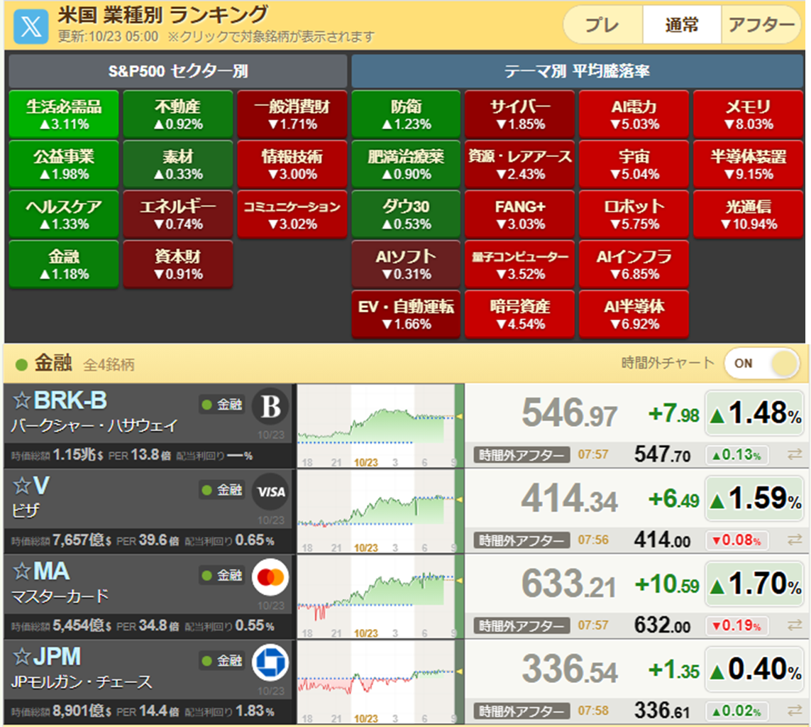 みずほ株価掲示板